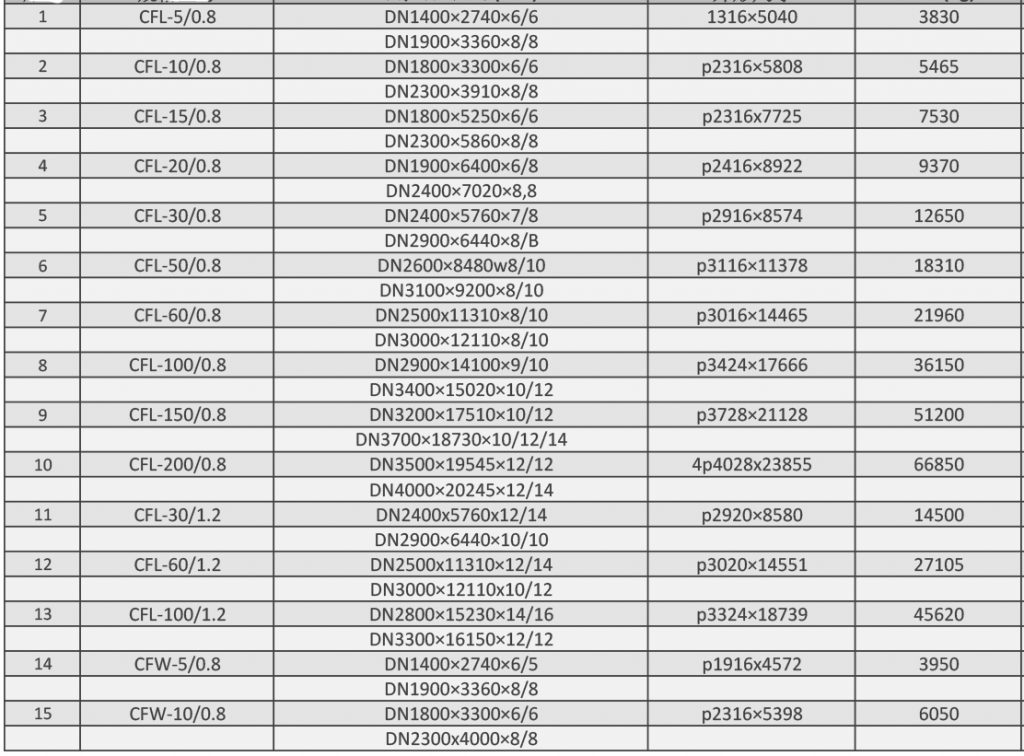 cryogenic storage tank specification