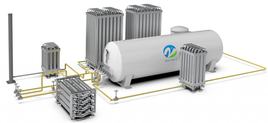 Zhuoyue Gas station system diagram